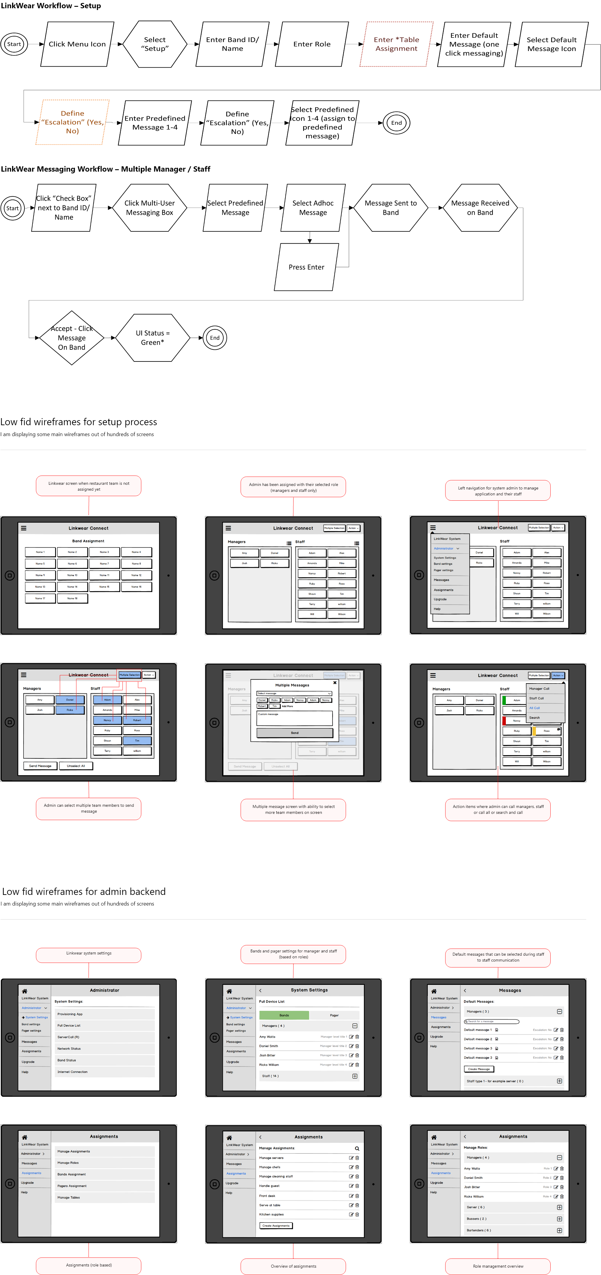 end to end product and visual design